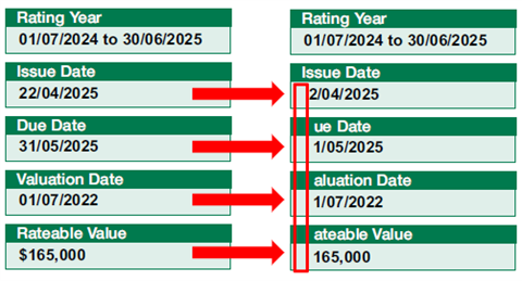 Rates-Error.png